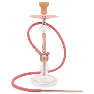 import placeholder for hc bto hookah smokezilla baragon au